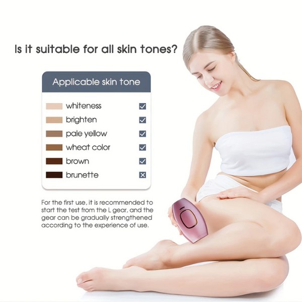 Depiladora Laser, Dispositivo de depilaci&oacute;n l&aacute;ser IPL para Mujeres y Hombres, depiladora el&eacute;ctrica para Bikini, Pierna, Brazo entre otros, indolora, uso dom&eacute;stico image number null
