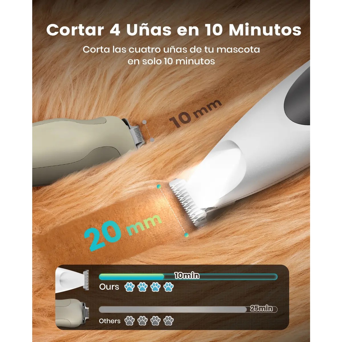 Cortadora de pelo de perro de bajo ruido con luz LED Blanco image number null