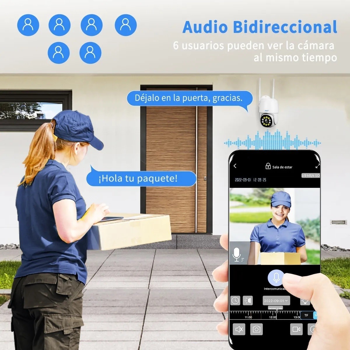 C&aacute;mara De Seguridad Wifi Hd 1080p C/con Alarma Ip image number null