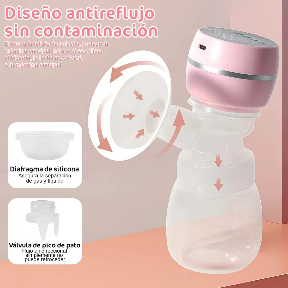 Extractor De Leche El&eacute;ctrico Recargable, 3 Modos 12 Niveles Rosa image number null