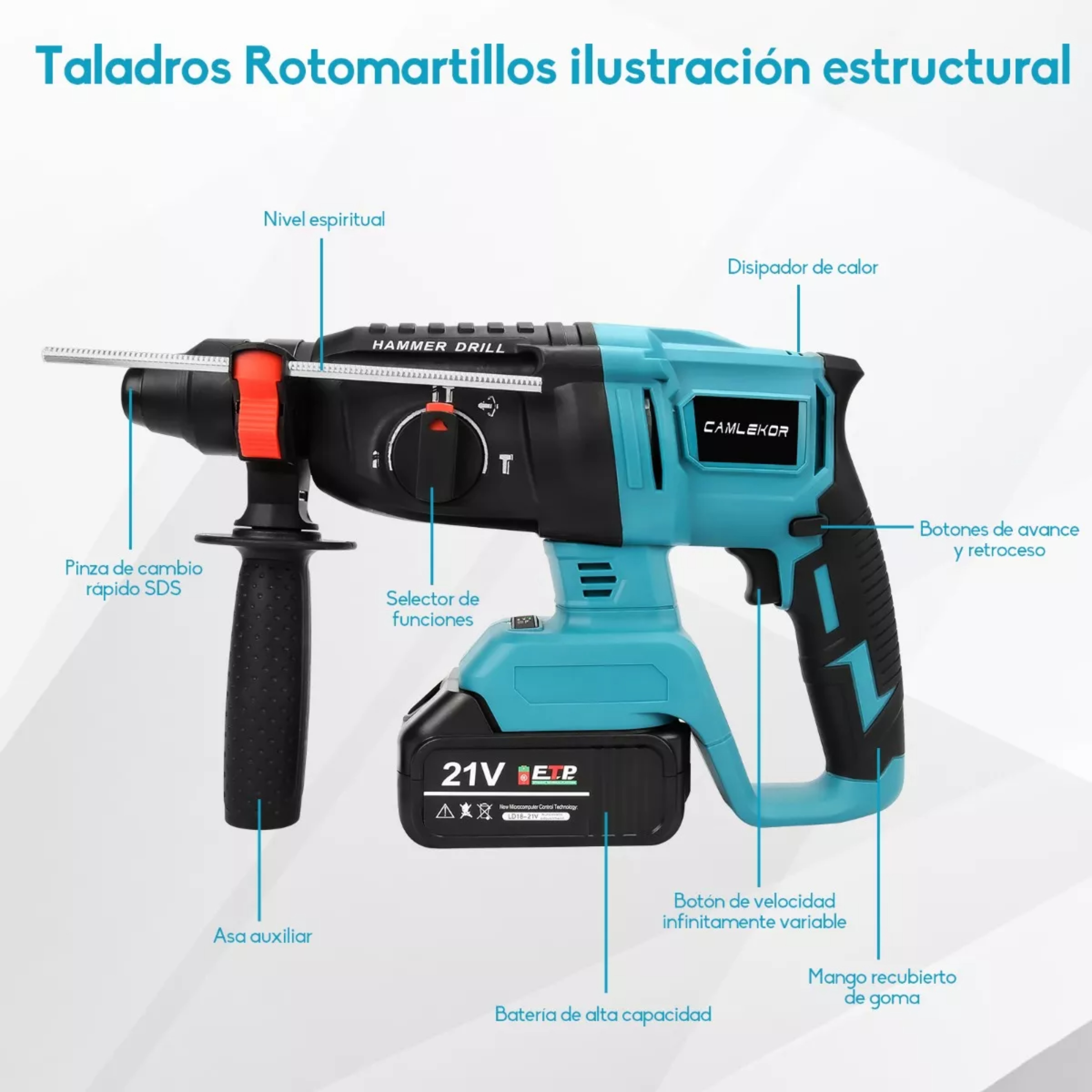 Rotomartillo Inal&aacute;mbrico Taladro Sds Plus 2 Bater&iacute;as 2000w. image number null