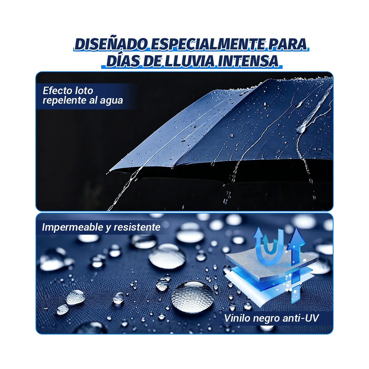 Paraguas Sombrilla Reforzado Autom&aacute;tico Protecci&oacute;n Uv 2 Piezas Negro y Azul real image number null