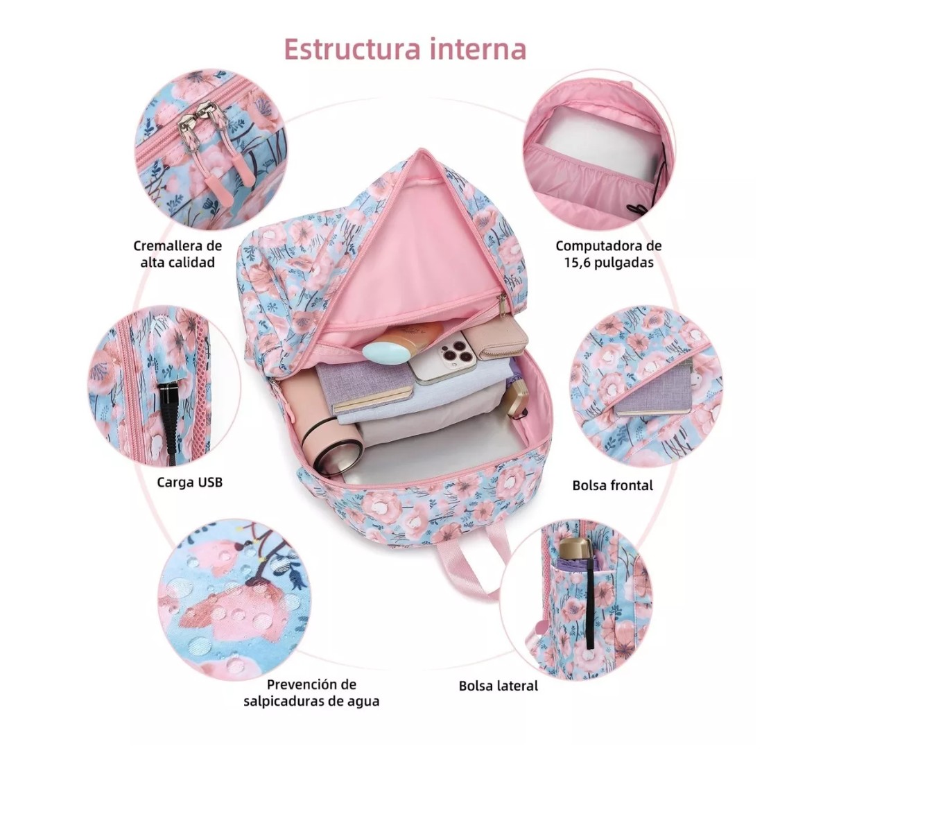 ml 3pcs Mochila Escolar Para Ni&ntilde;as Con Estuche Para L&aacute;pices. image number null