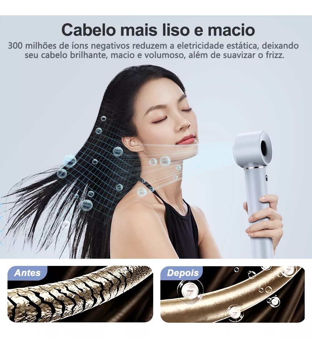 Secador De Pelo De Alta Velocidad 5 En 1 Profesional 1600w image number null