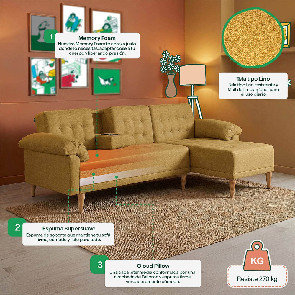 Sala Modular Reversible Makora Brunello con Memory Foam, Color Mostaza Lino, Respaldo Reclinable de 3 Posiciones image number null