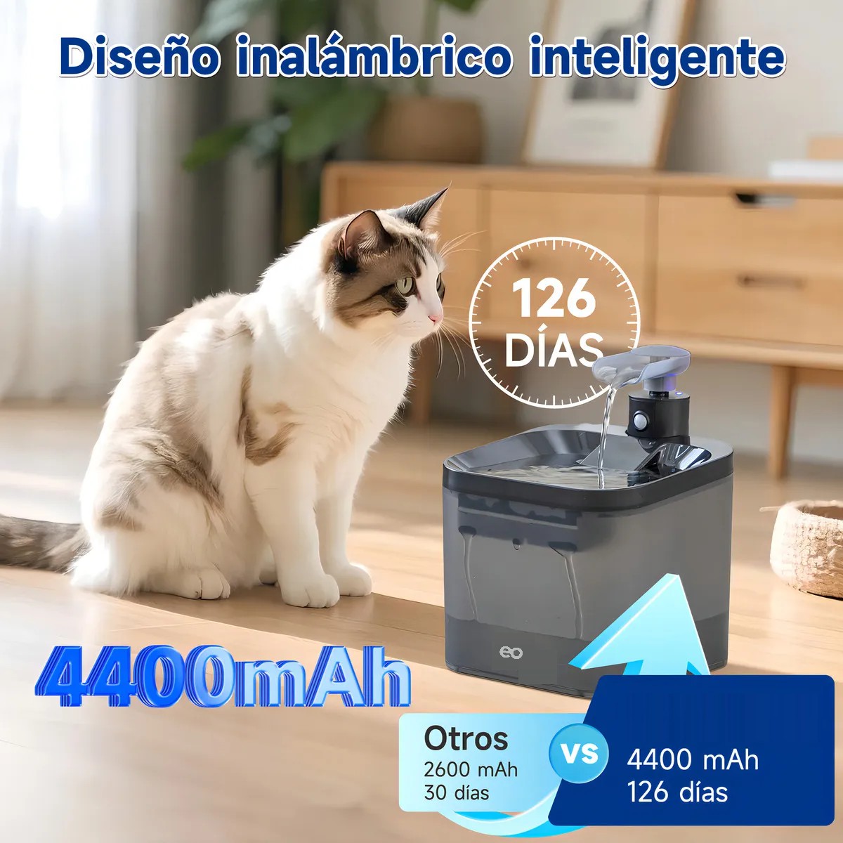 Bebedero Para Gatos 2.2L Inal&aacute;mbrico Inteligente Con 1 Filtro De Carb&oacute;n Activado image number null