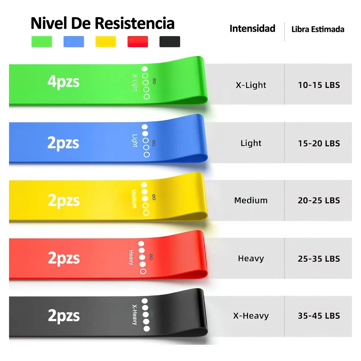 Set 12 Pzs Bandas Ligas De Resistencia Piernas + 2 Rollos Vendas image number null