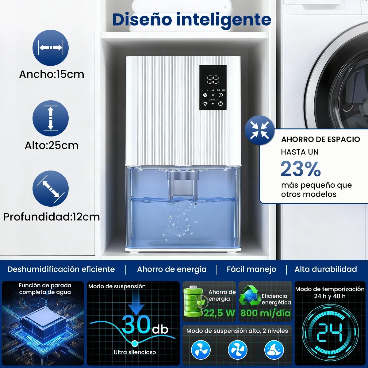Deshumidificadores Domesticos El&eacute;ctrico 2l Con Auto Descongelaci&oacute;n image number null