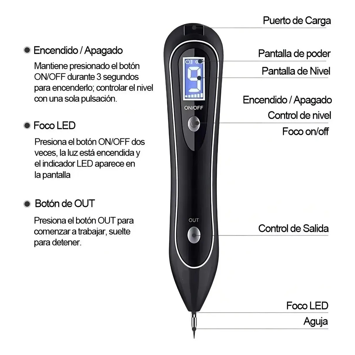 Cauterizador Recargable 25 con Display Elimina Verrugas y Pecas 9 Niveles LED image number null