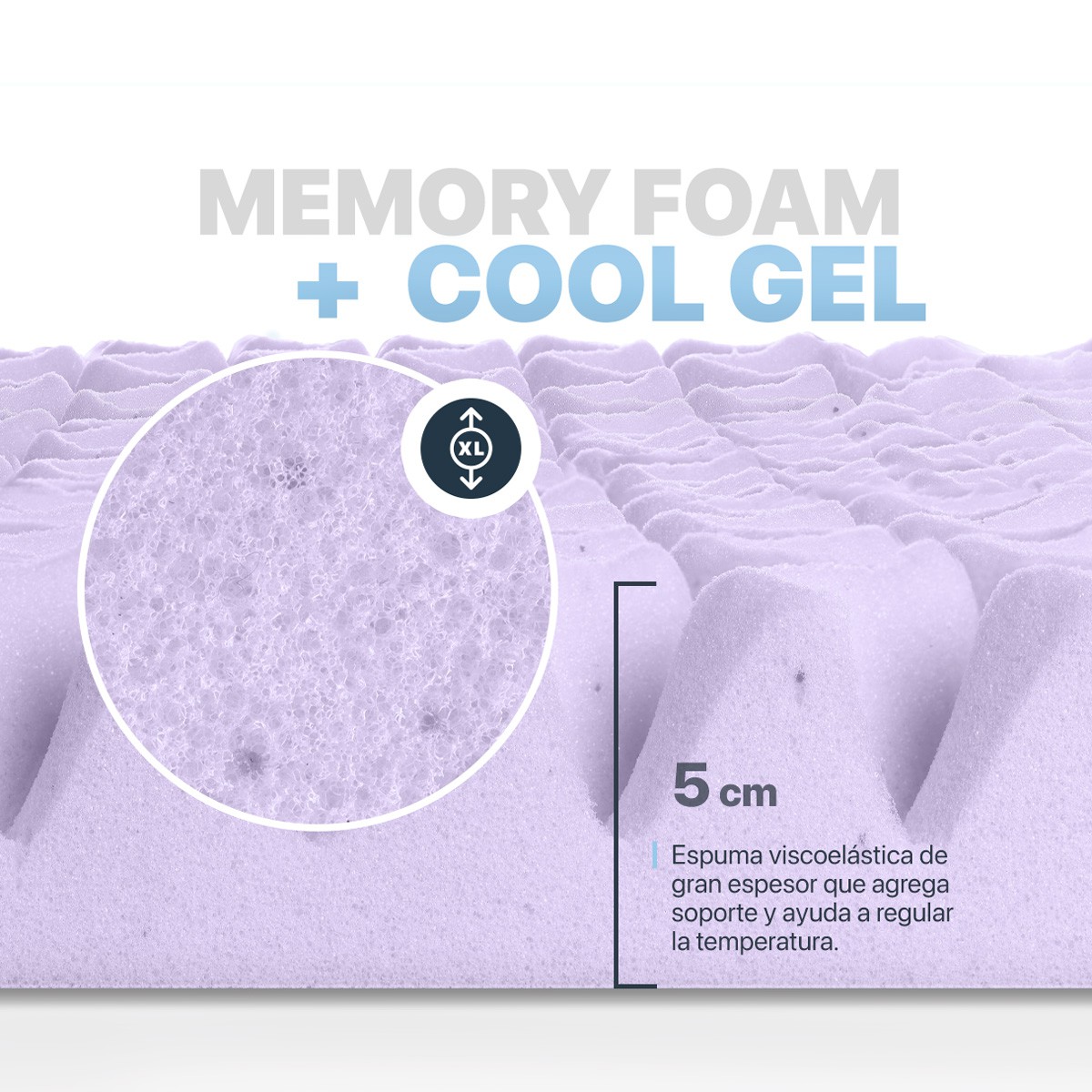 Colchoneta Individual de Memory Foam Cubre Colch&oacute;n Topper con 7 Zonas de Confort Sobrecolch&oacute;n Lavanda (5 cm). ESQUIMAL. image number null