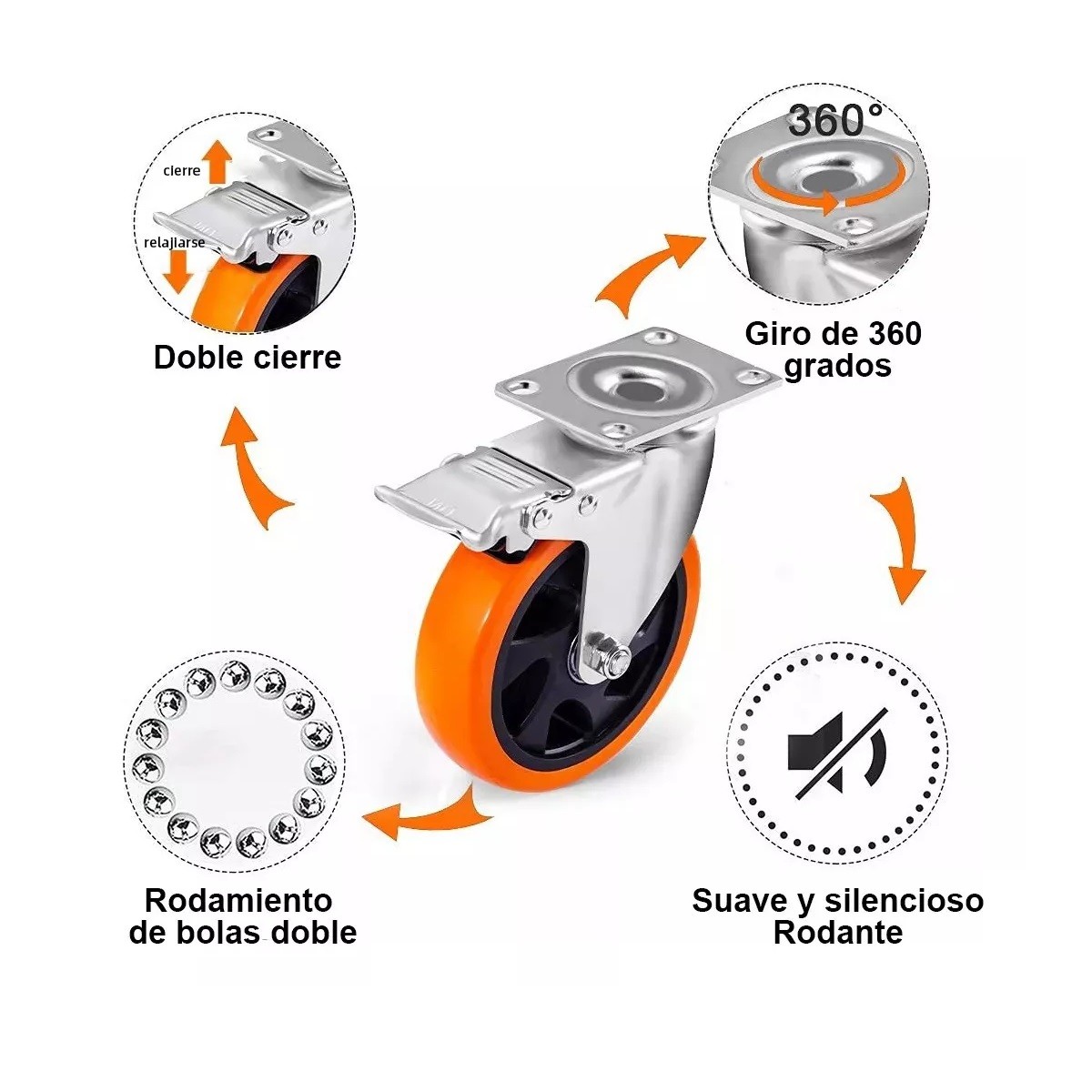 Rueda De Pvc 360 Grados Funci&oacute;n Giratoria Rodaja Con Freno 4 Pcs Naranja image number null