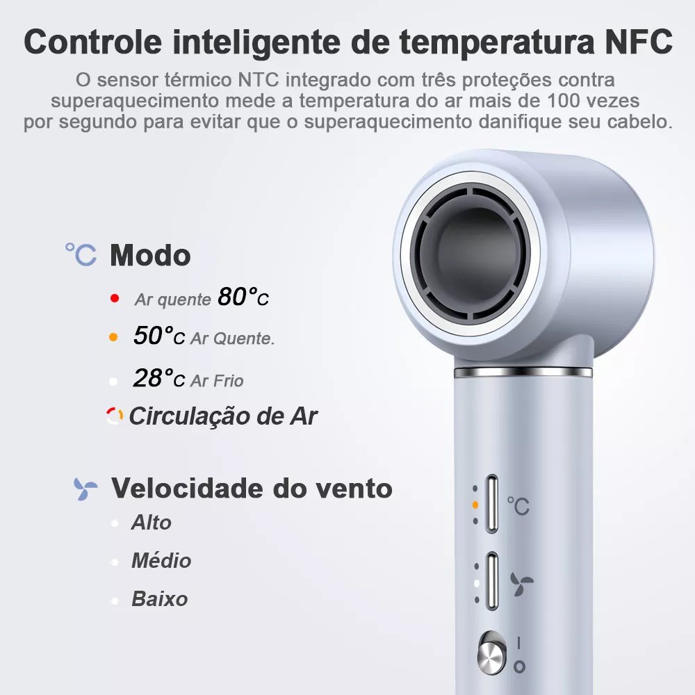 Secador De Pelo De Alta Velocidad 5 En 1 Profesional 1600w image number null