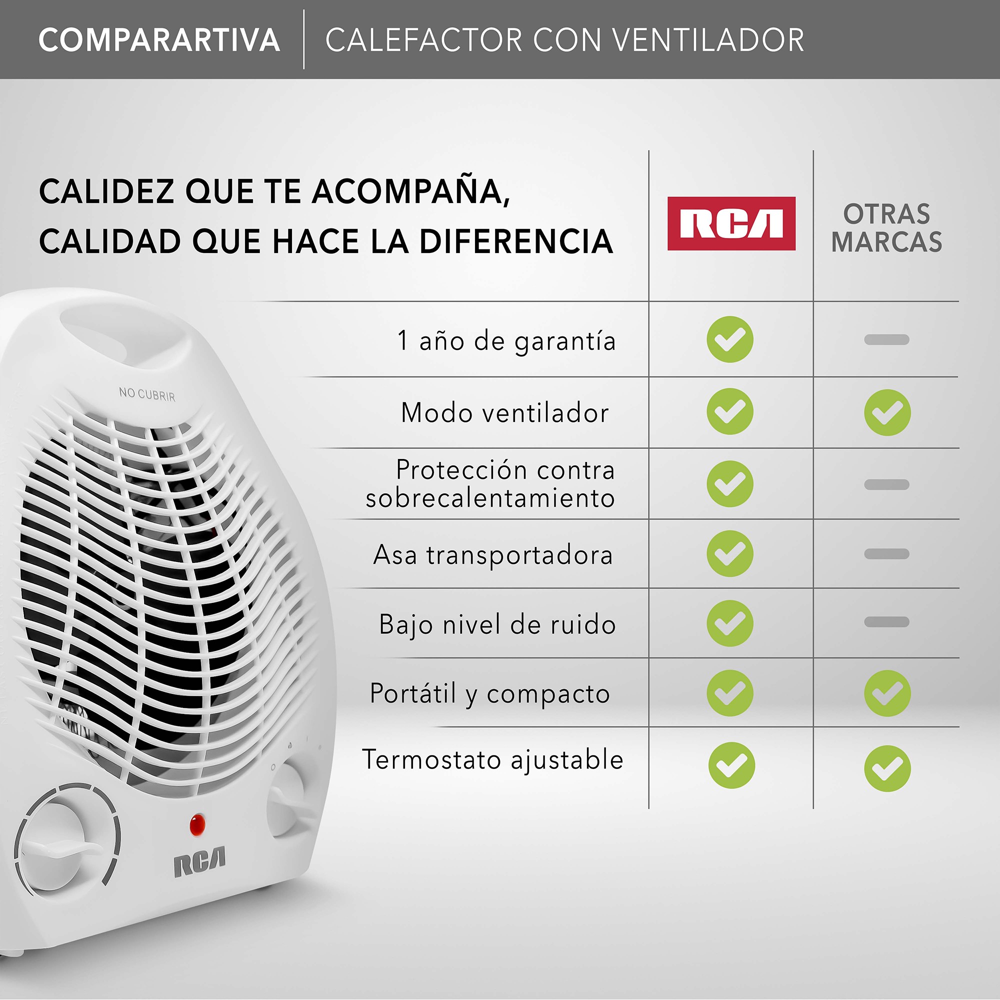 RCA Calefactor El&eacute;ctrico con Ventilador RC-A01, Compacto y Port&aacute;til con Termostato Ajustable. image number null