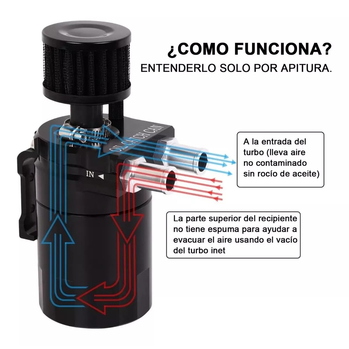 Colector De Filtro Tanque Captura Aceite Conflector Universa. image number null
