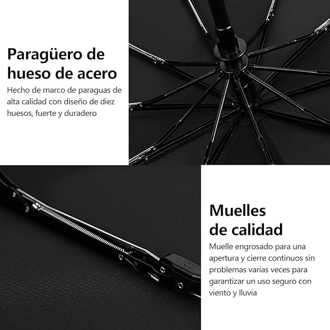 Salandens Paraguas,Sombrillas Para Lluvia Autom&aacute;tico,Encendido y Apagado Autom&aacute;tico,Paraguas Con 10 Varillas,Sombrilla Para Protecci&oacute;n Uv,Paraguas Para Lluvia Anti-Viento,Paraguas De Bolsillo. image number null