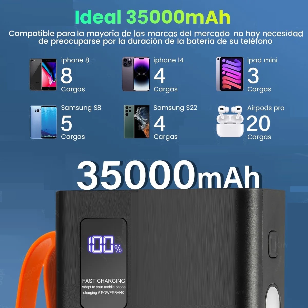 Power Bank 35000mah Bater&iacute;a Port&aacute;til Pila 66w Carga R&aacute;pida image number null