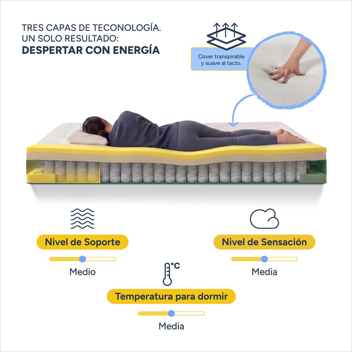 Colch&oacute;n Queen Makora Noma Hybrid Essential Soft Foam image number null