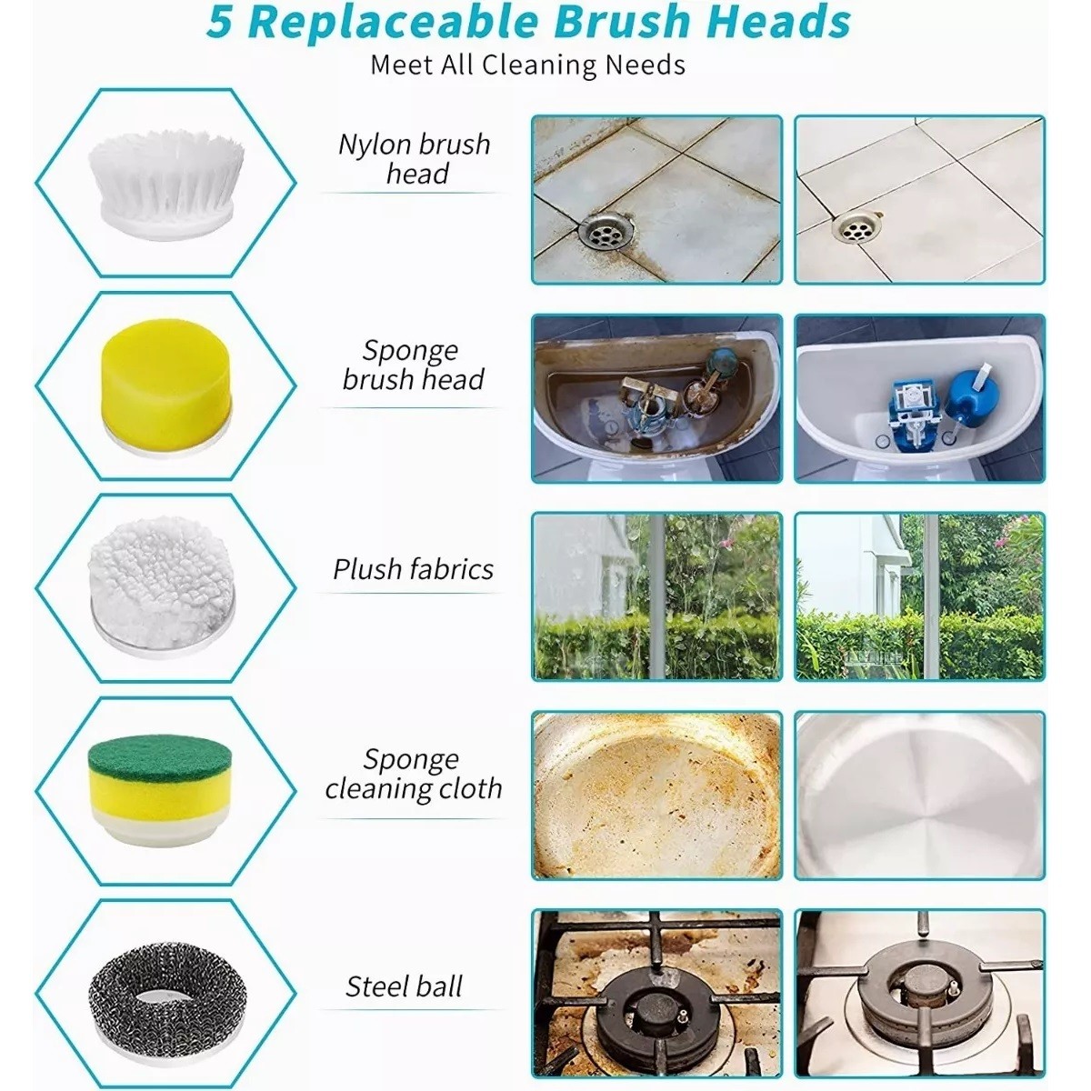 Cepillo Electrico De Limpieza Recargable Para Ba&ntilde;o Y Cocina Blanco image number null