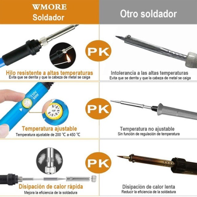 Soldador Portatil Kit Soldadura 60w ,temperatura Ajustable image number null
