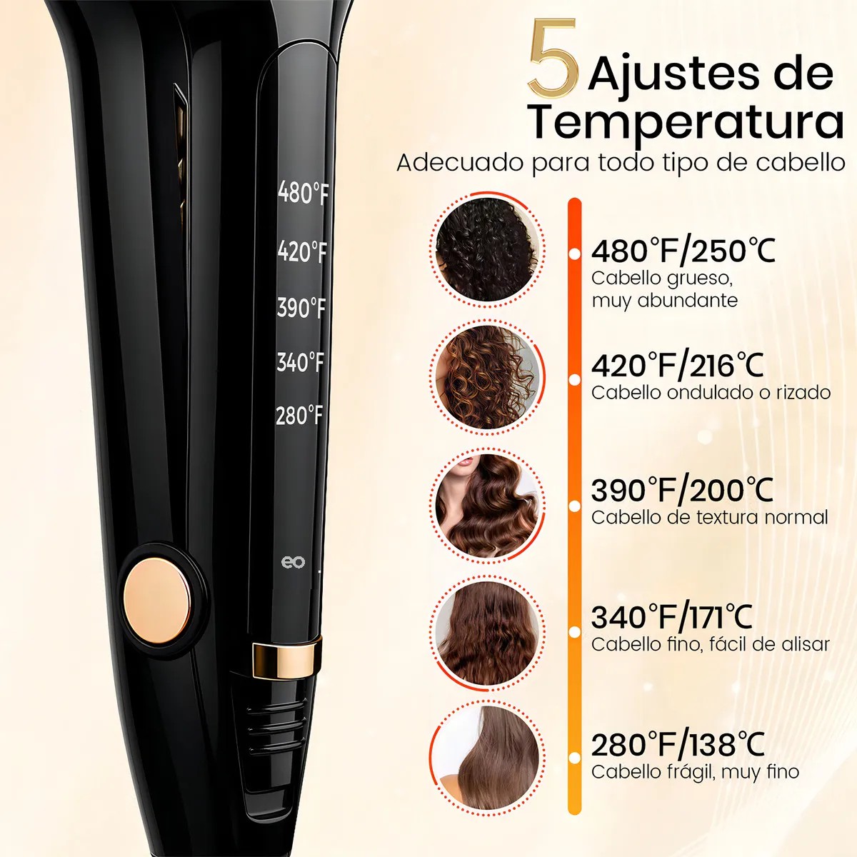 Plancha de cabello Tecnologia infrarroja image number null