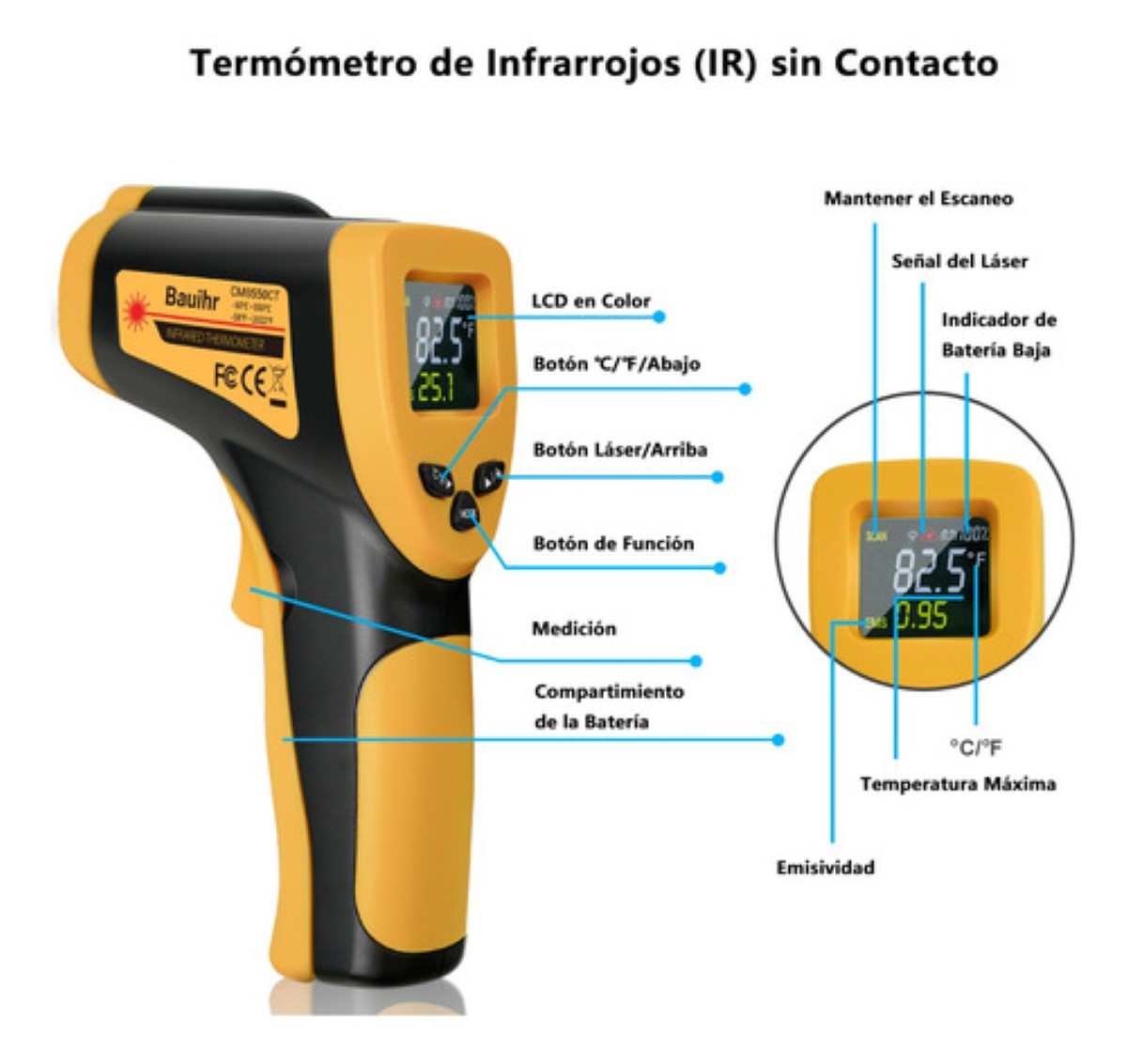 Term&oacute;metro Infrarrojo L&aacute;ser Digital Industrial Sin Contacto AMARILLO NEGRO image number null
