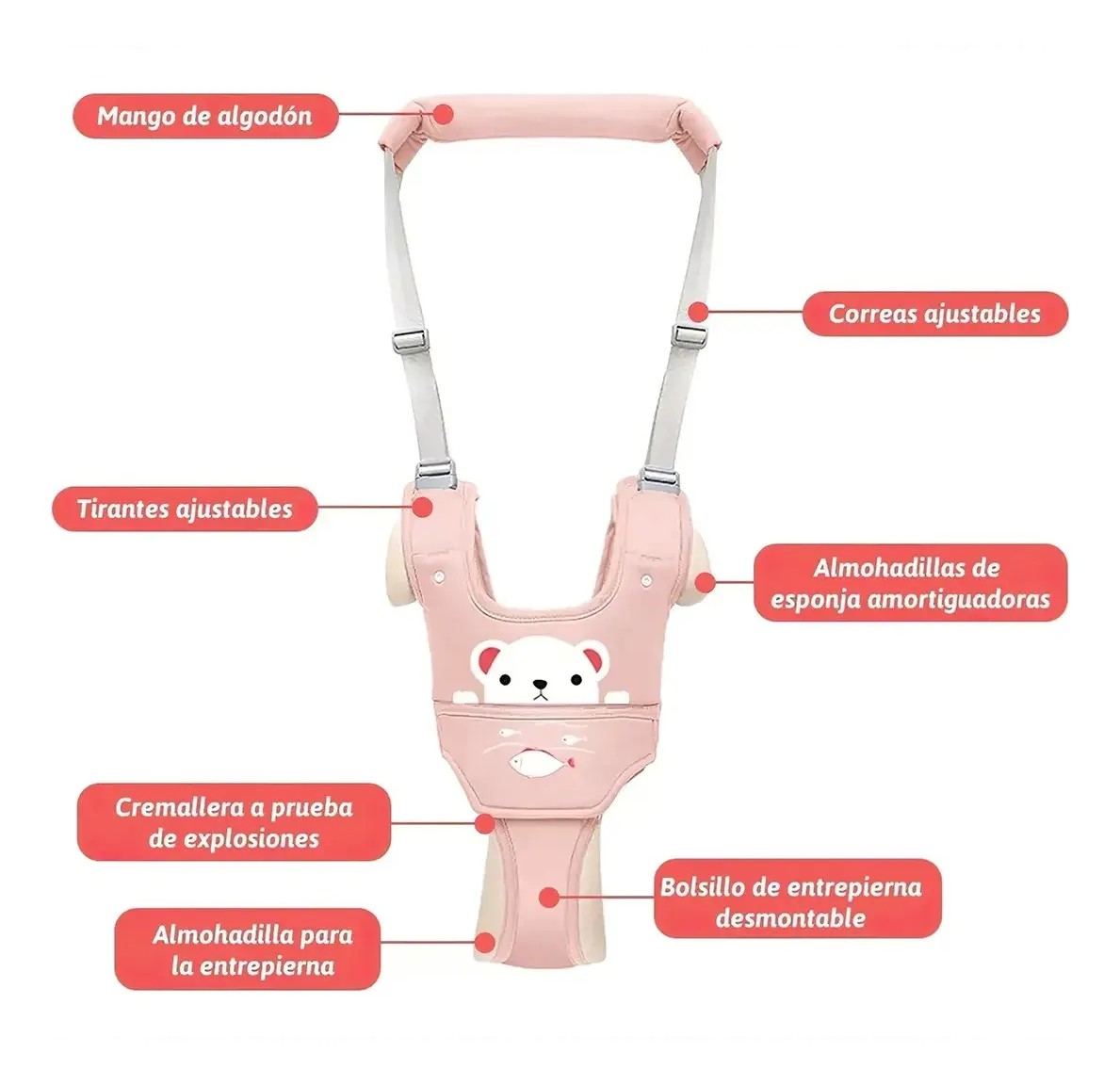 Arn&eacute;s De Seguridad Para Caminar Respirable Bebes 6-36 Meses Rosa Oso image number null