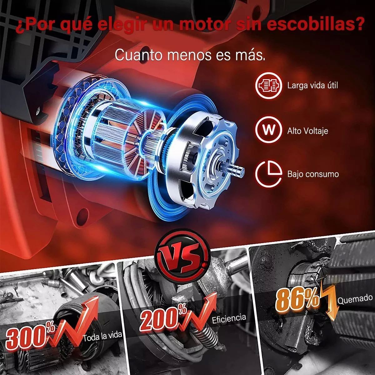 Motosierra El&eacute;ctrica Inal&aacute;mbrica 12inch Moto Sierra Portatil. image number null