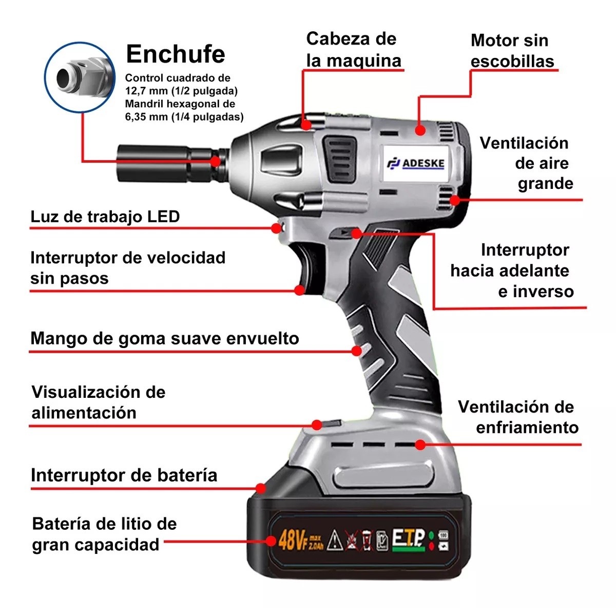 Llave De Impacto Inalambrico Taladro Recargable Kit Pistola image number null