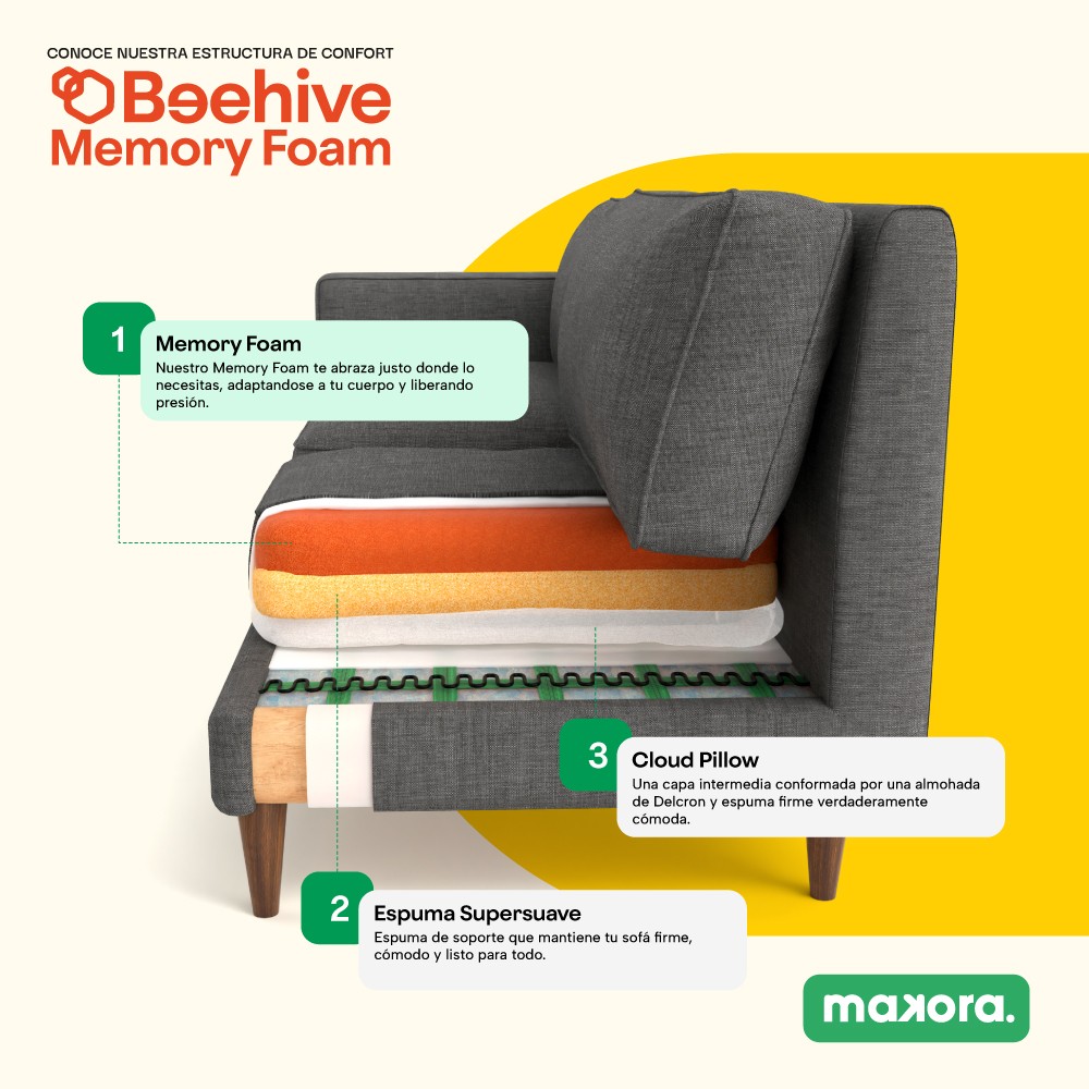 Sala de 5 mod&uacute;los Makora Maristella con Memory Foam, Color Arena Chenille, Respaldo Reclinable de 3 Posiciones image number null