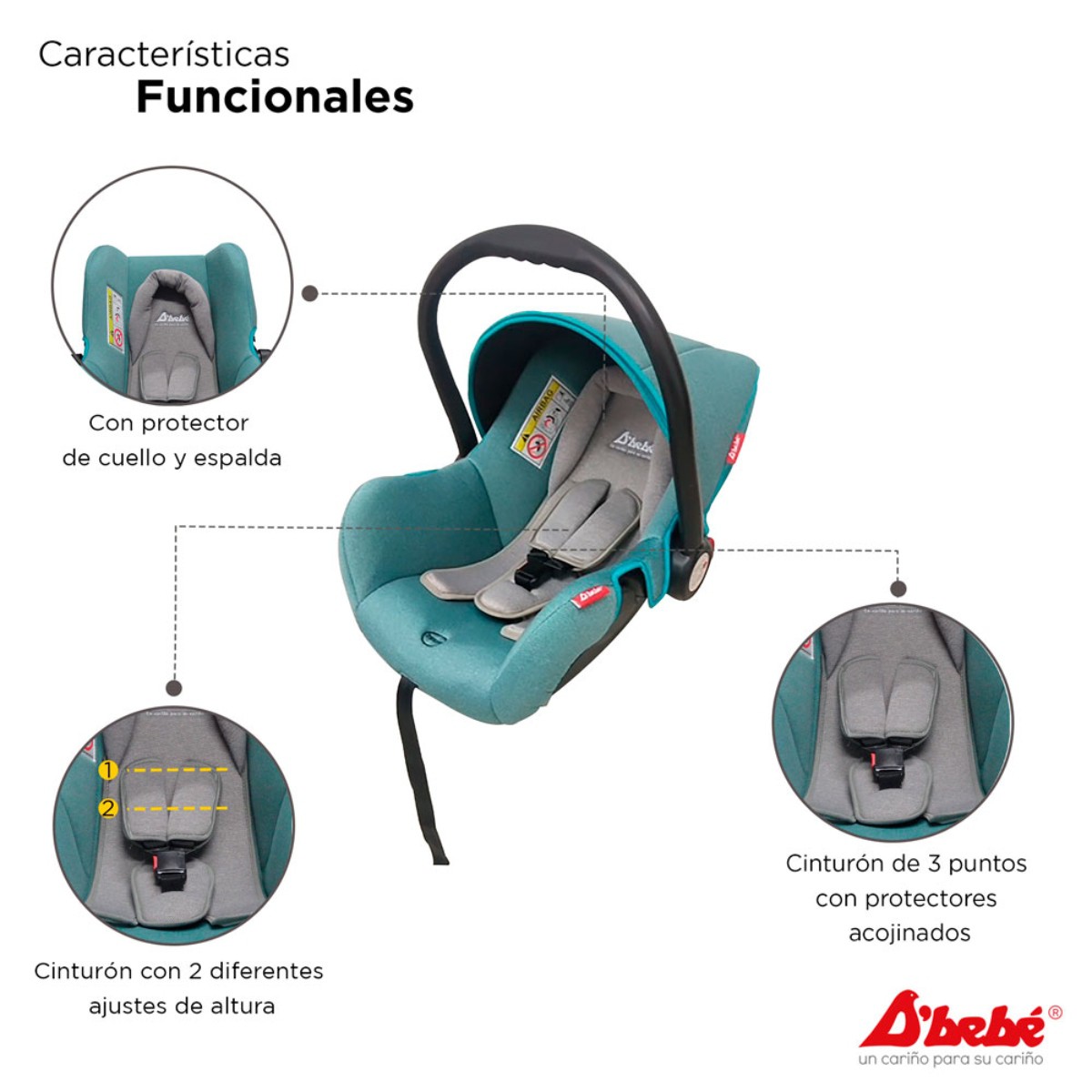 Autoasiento D'Beb&eacute; Mai Travel Menta ENDY6 image number null