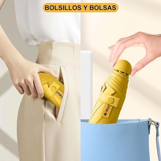 RENDIN Sombrilla UV-Eight Bones and Five Folds Paraguas Plegable,Lightweight Mini Paraguas de Bolsillo Reforzado. image number null