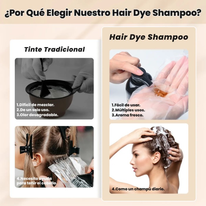 Shampoo Tinte Cubre Canas 500ml Natural Jengibre Hair Dye image number null