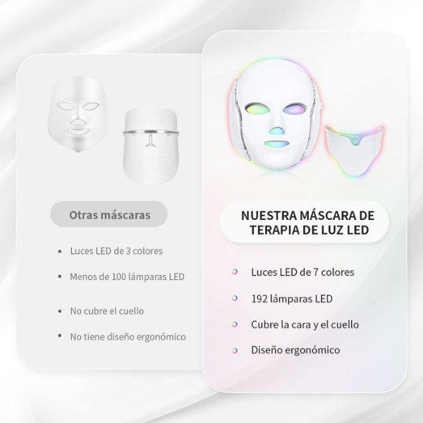 Mascara LED Facial y Cuello 7 Colores Con Control Remoto Rejuvenecedora Terapia de Luz para Arrugas Acn&eacute; y Manchas image number null