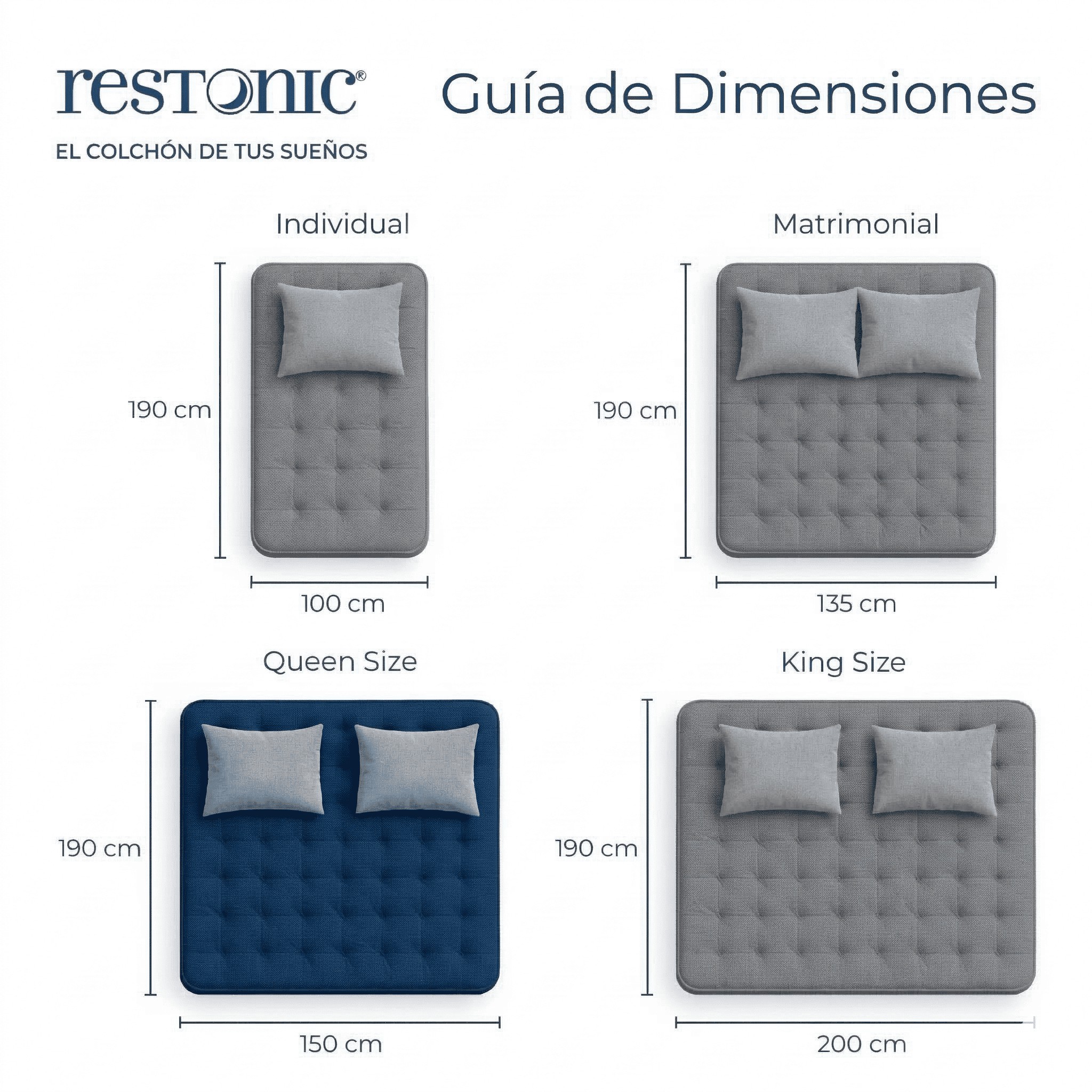 Colch&oacute;n Queen Size Restonic Ortop&eacute;dico Memory Foam Elite Cooling + 2 Almohadas image number null