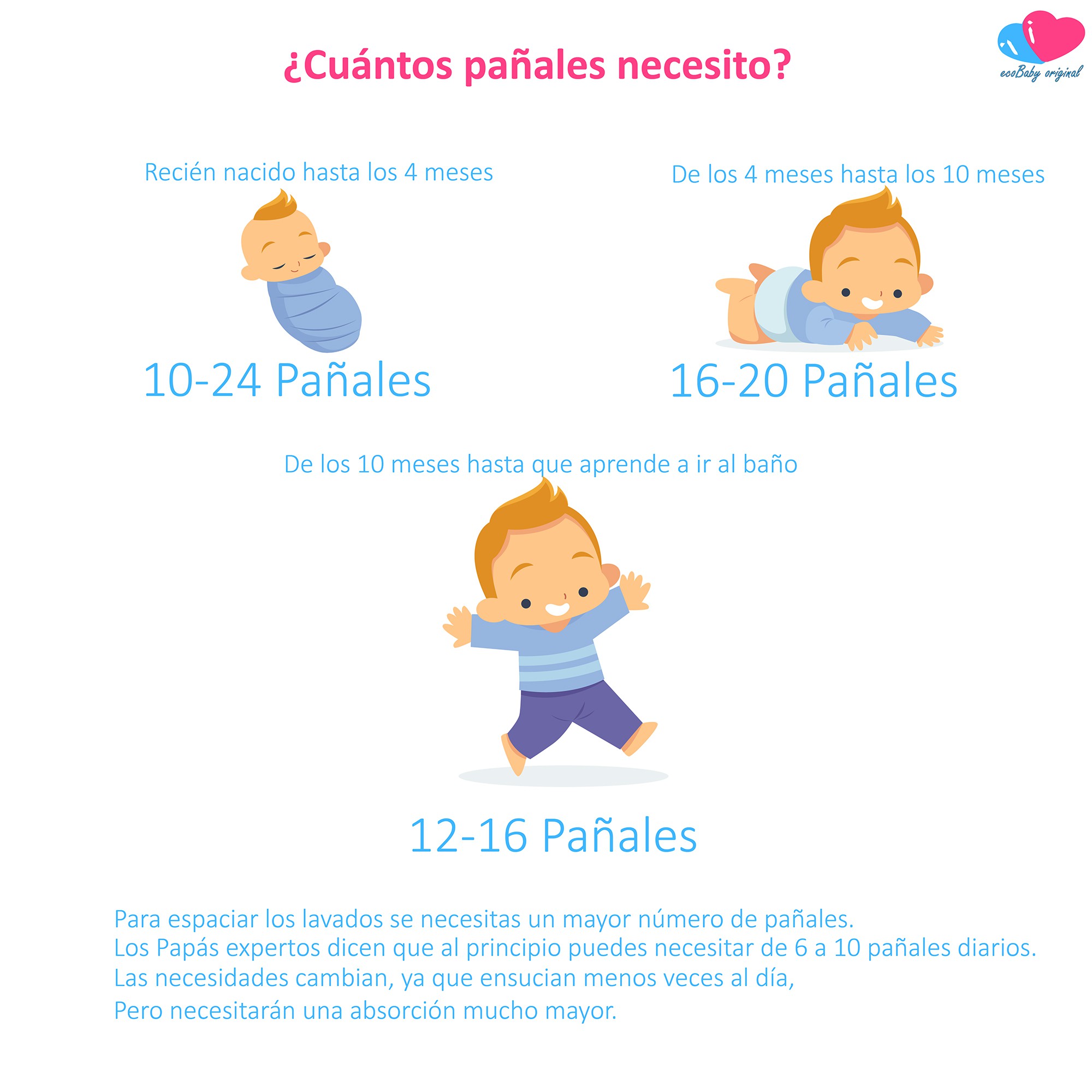 Pa&ntilde;al de tela reutilizable ecologico para bebes unitalla con rollo de papel bambu ecobaby original image number null