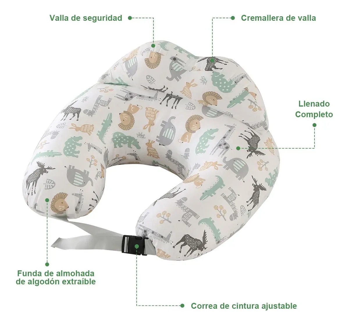 Almohada Cojin De Lactancia Para Beb&eacute; Amamantar Antirreflujo image number null