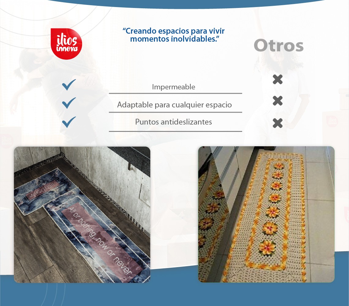 Ilios Innova | Tapete De Cocina 2 Piezas Impermeable Antideslizante Tropical image number null