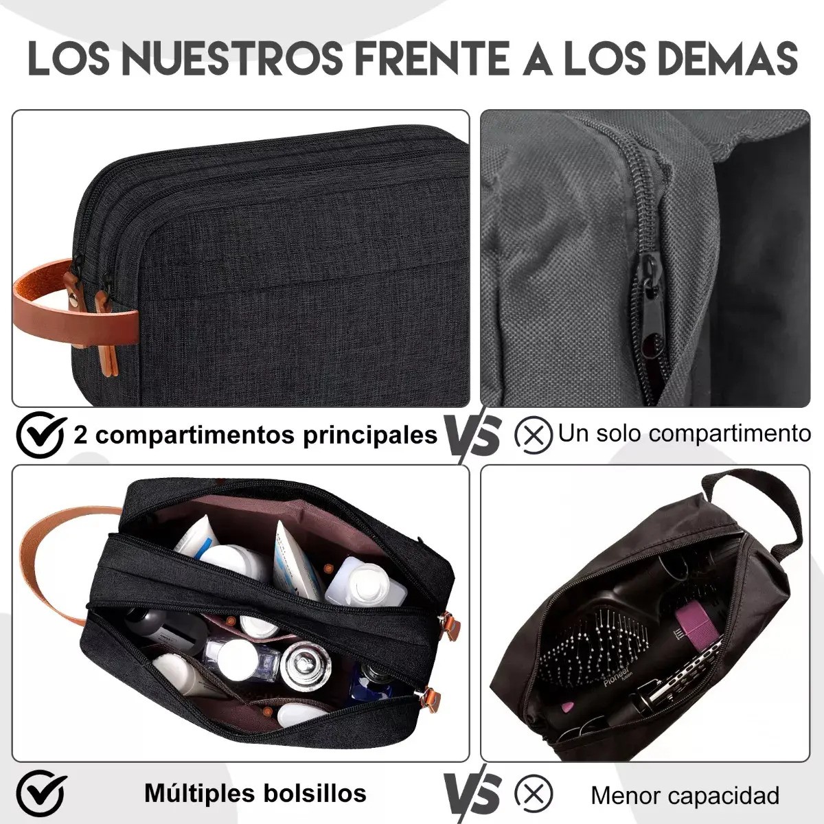 Neceser para Caballero Negro image number null