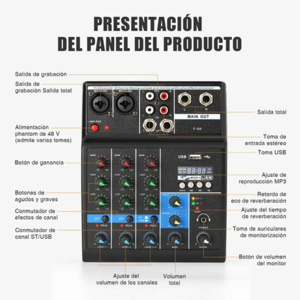 Mezclador De Audio Bluetooth 4 Canales De Consola Tarjeta NEGRO. image number null