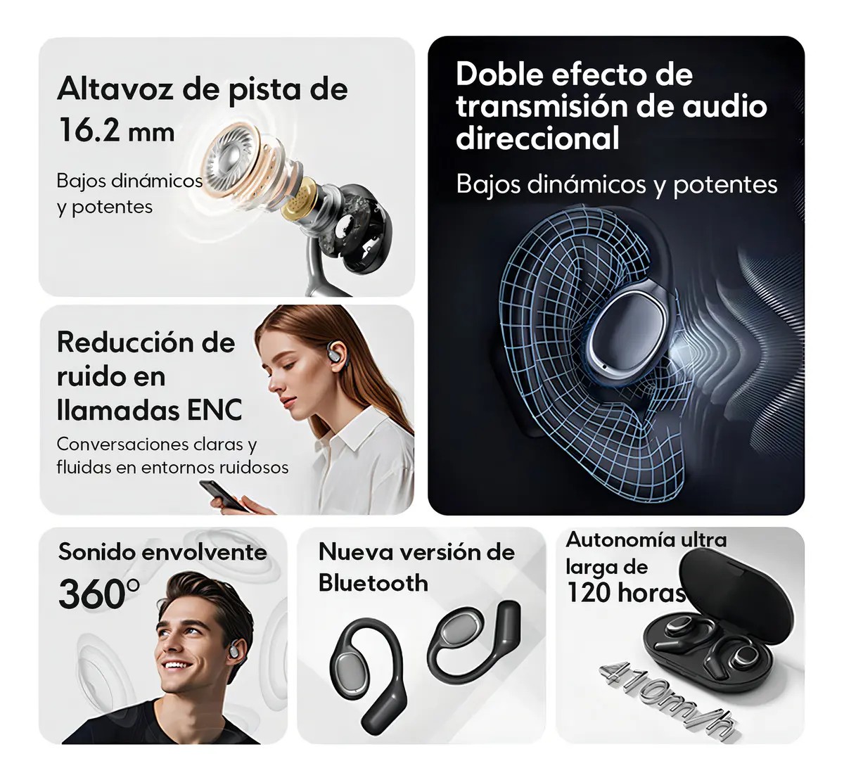 Aud&iacute;fonos Motorola E20 Bluetooth Inal&aacute;mbrico Auriculares Inal&aacute;mbricos image number null