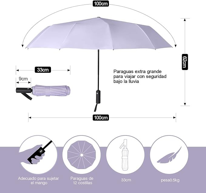 TERPORT Paraguas Plegable de la luvia y Sombrilla de protecci&oacute;n UV, Paraguas Plegable de bot&oacute;n de apertura y cierre autom&aacute;tico, Paraguas con 12 varillas, Ligero y compacto para usar de una sola mano, para hombres y mujeres. image number null