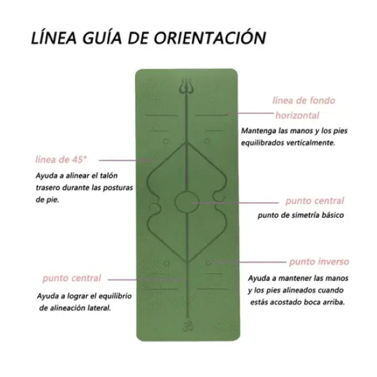 Tapete de Yoga con L&iacute;neas para Postura, 6 mm Verde image number null
