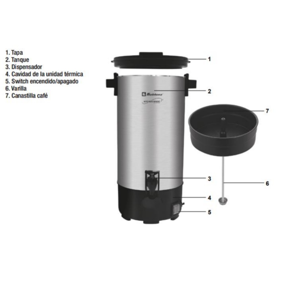 Cafetera Percoladora Koblenz PCKM-45, 45 Tazas 950 Watts Acero Inox ENDY3 image number null