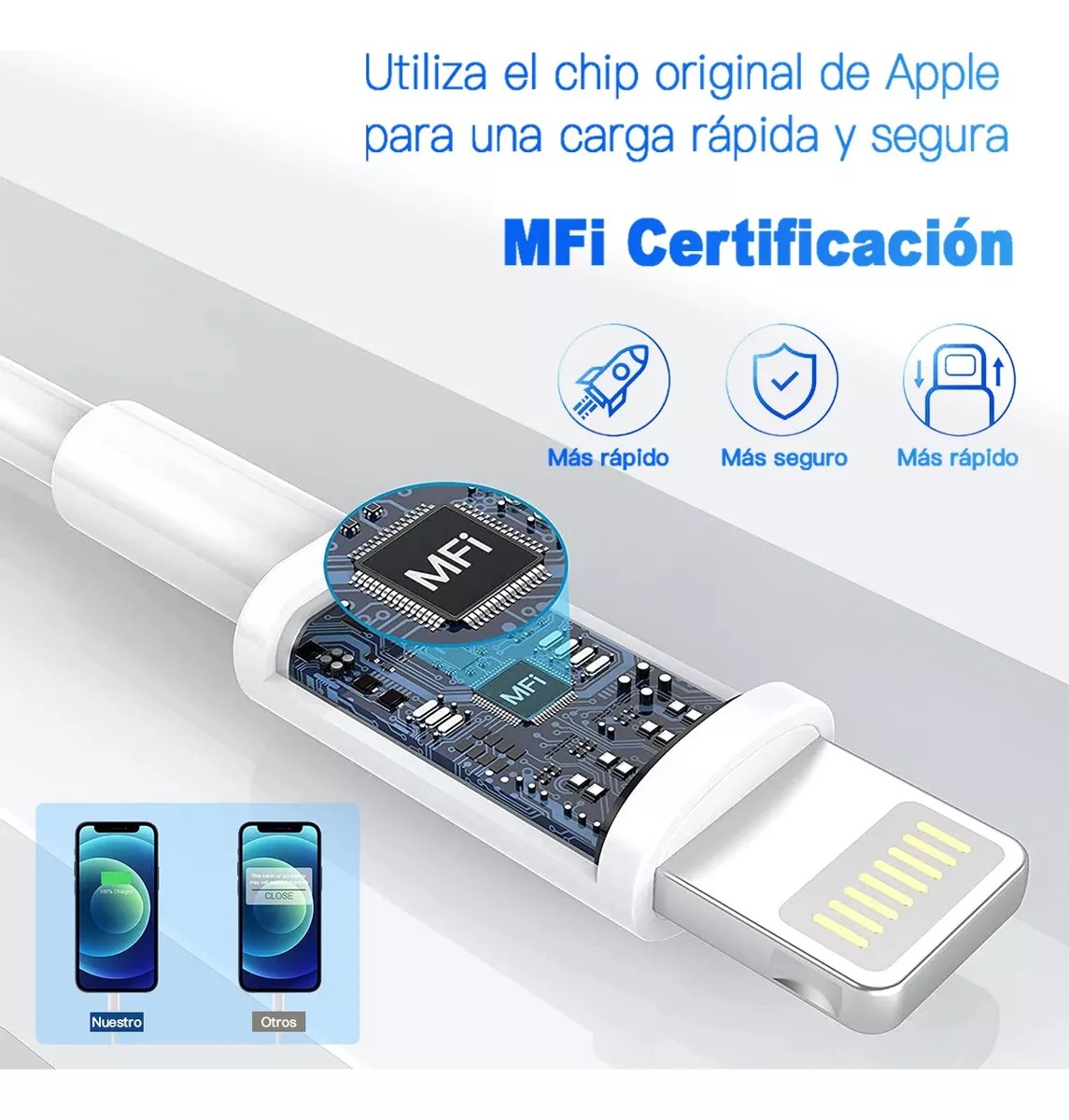 2 Pcs 20w Cargador De Carge R&aacute;pida Para X 11 12 13 14 Blanco image number null