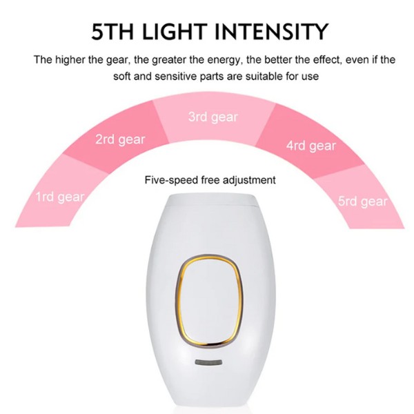 Depiladora Laser, Dispositivo de depilaci&oacute;n l&aacute;ser IPL para Mujeres y Hombres, depiladora el&eacute;ctrica para Bikini, Pierna, Brazo entre otros, indolora, uso dom&eacute;stico image number null