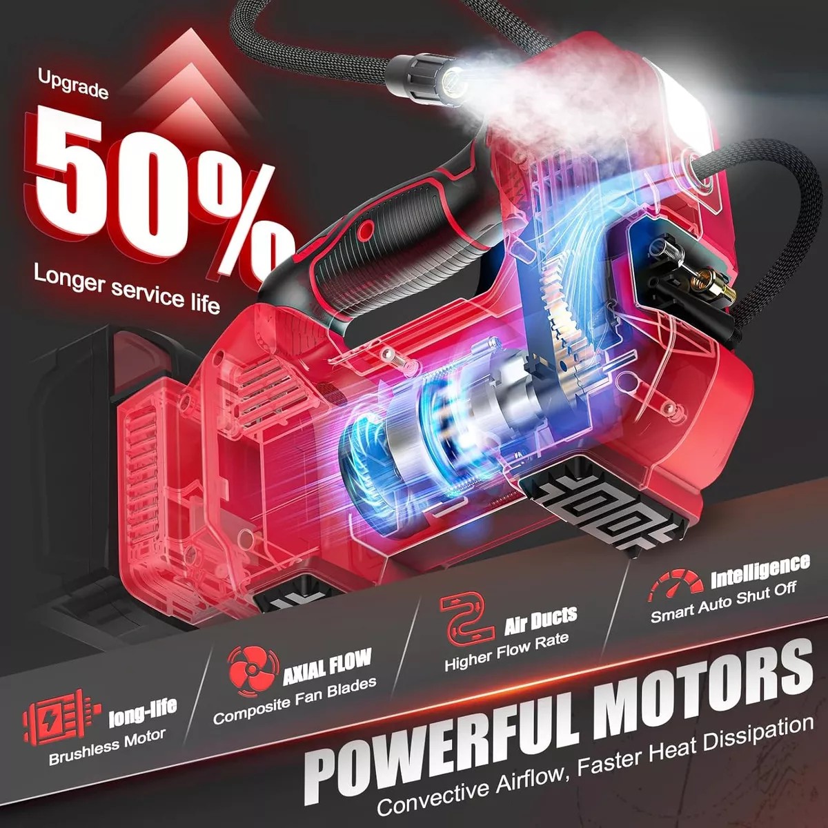 Compresor Inflador De Llantas Inal&aacute;mbrico Atverce BC1 Color Rojo 127V image number null
