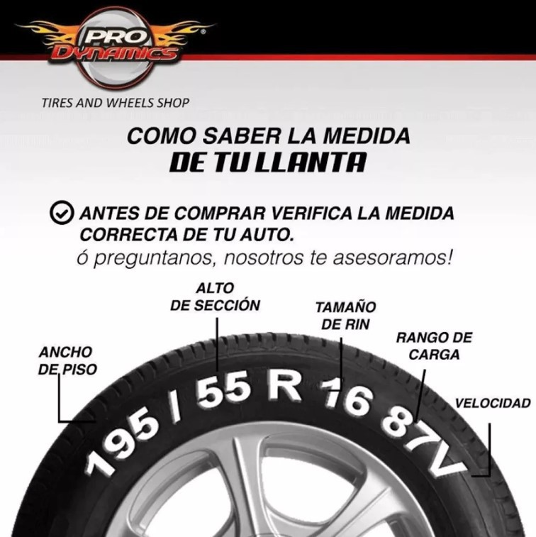 Paquete de 2 Llantas 185/60 R15 ZMAX LANDGEMA 88H image number null