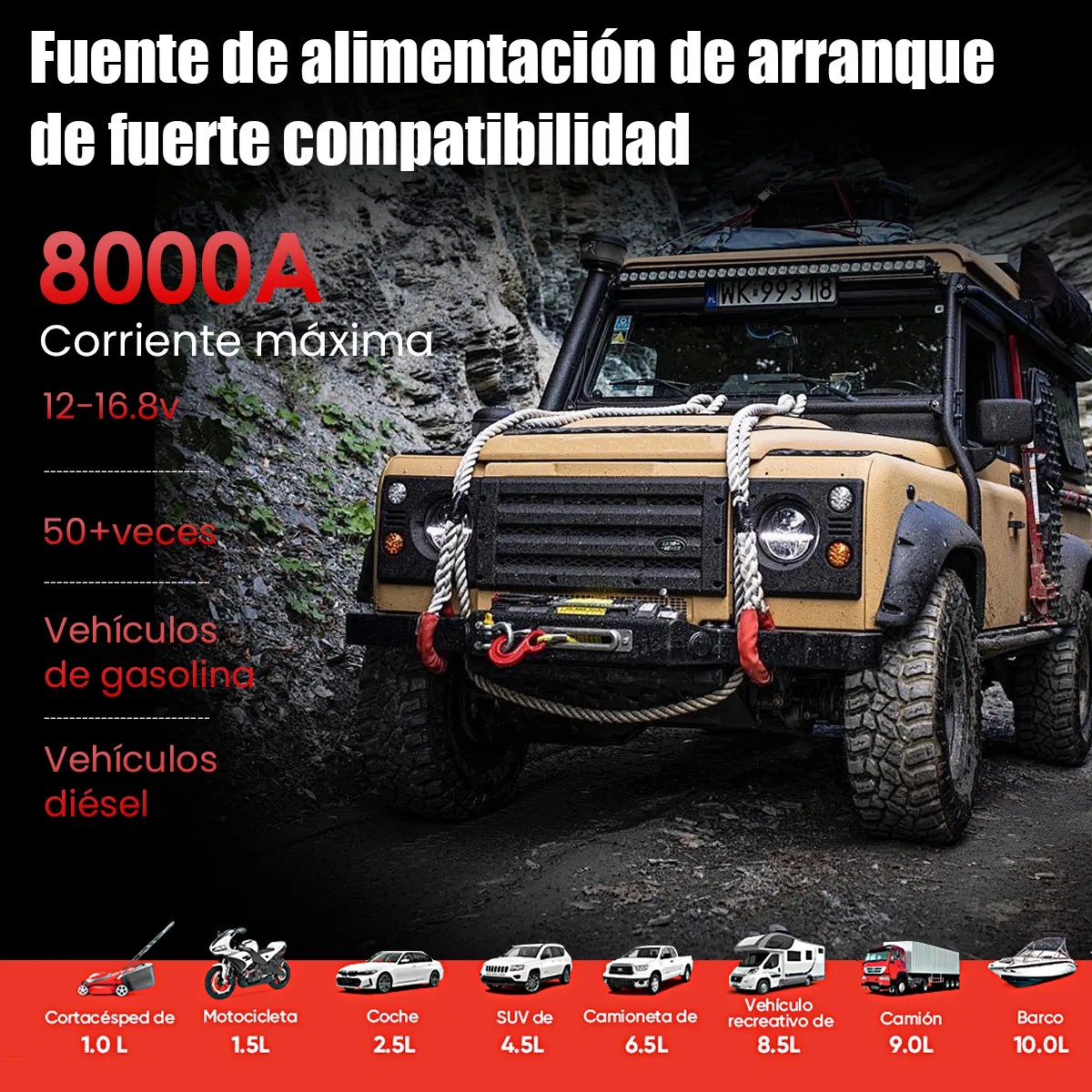 Arrancador De Baterias 8000a Cargador Coche Inflador 150psi image number null