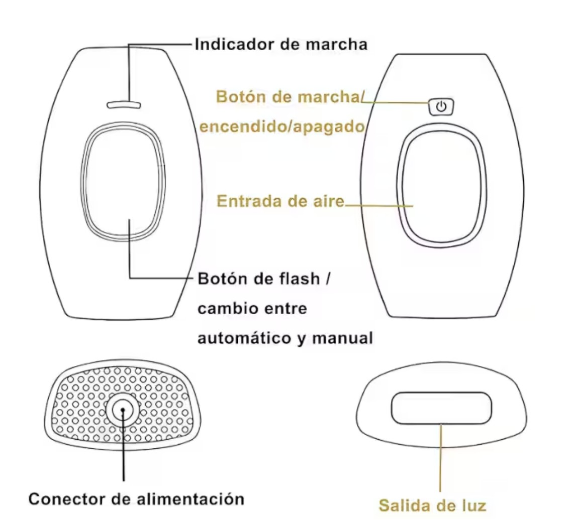 Depiladora L&aacute;ser Permanente de Luz Pulsada Lpl Modelo Blanco image number null