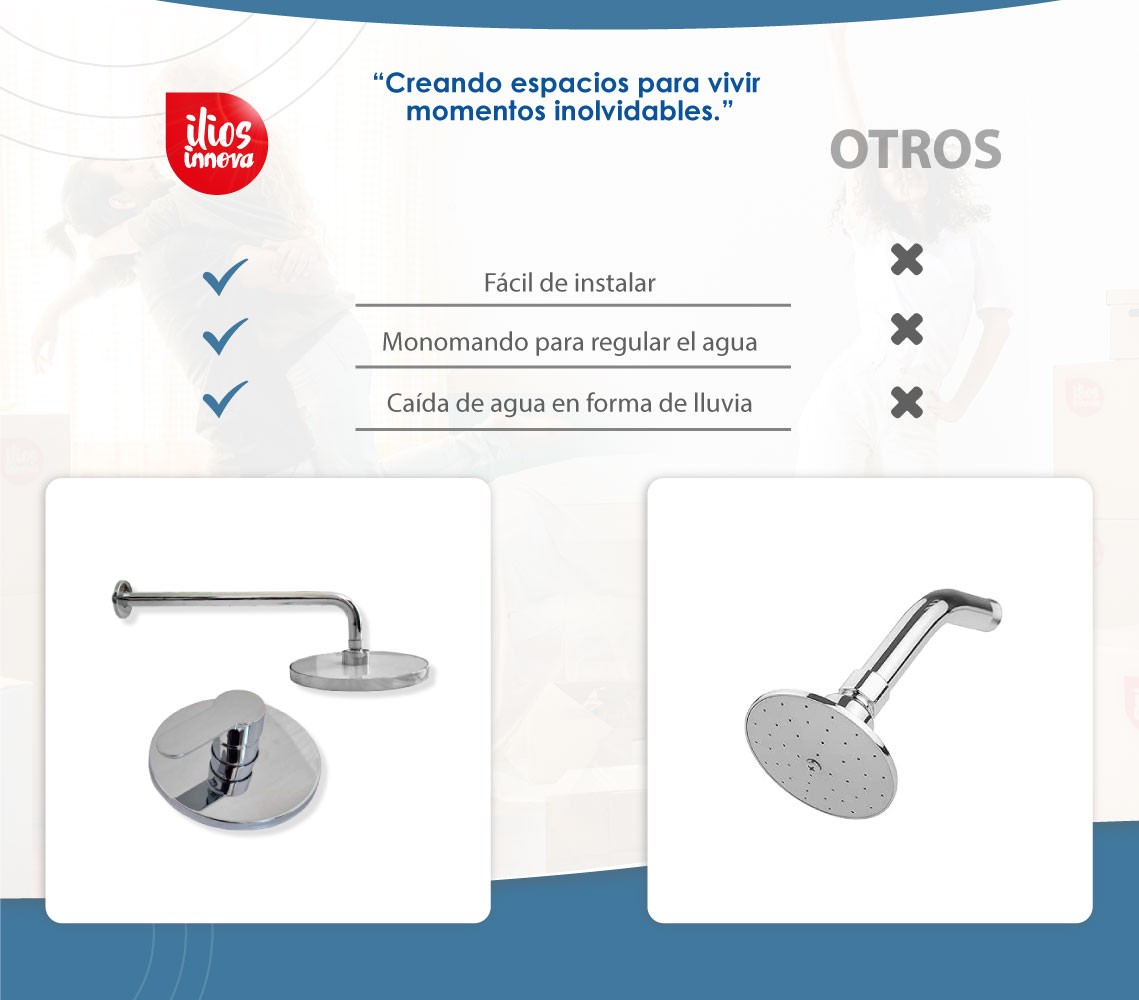 Sistema de Ducha Juego de 2 Piezas Regadera Redonda y Mezclador Cromo Montaje en Pared image number null